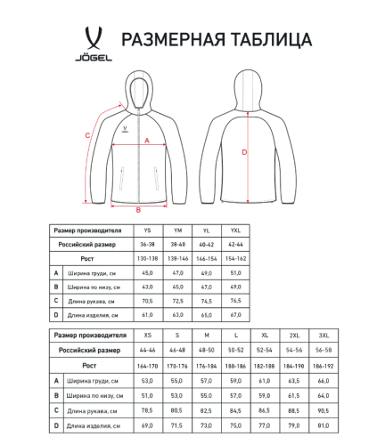 Куртка ветрозащитная CAMP Rain Jacket Jögel фото 6